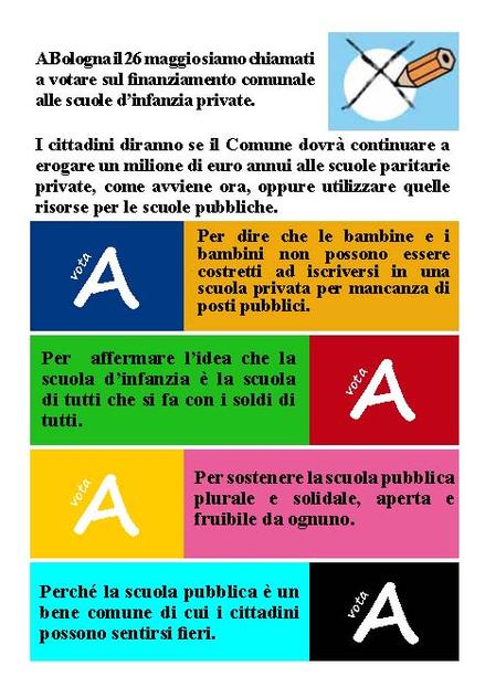 Referendum comunale a Bologna il 26 maggio 2013